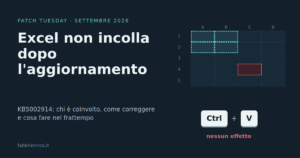 Excel non incolla dopo l'aggiornamento KB5002914: Ctrl+V senza effetto